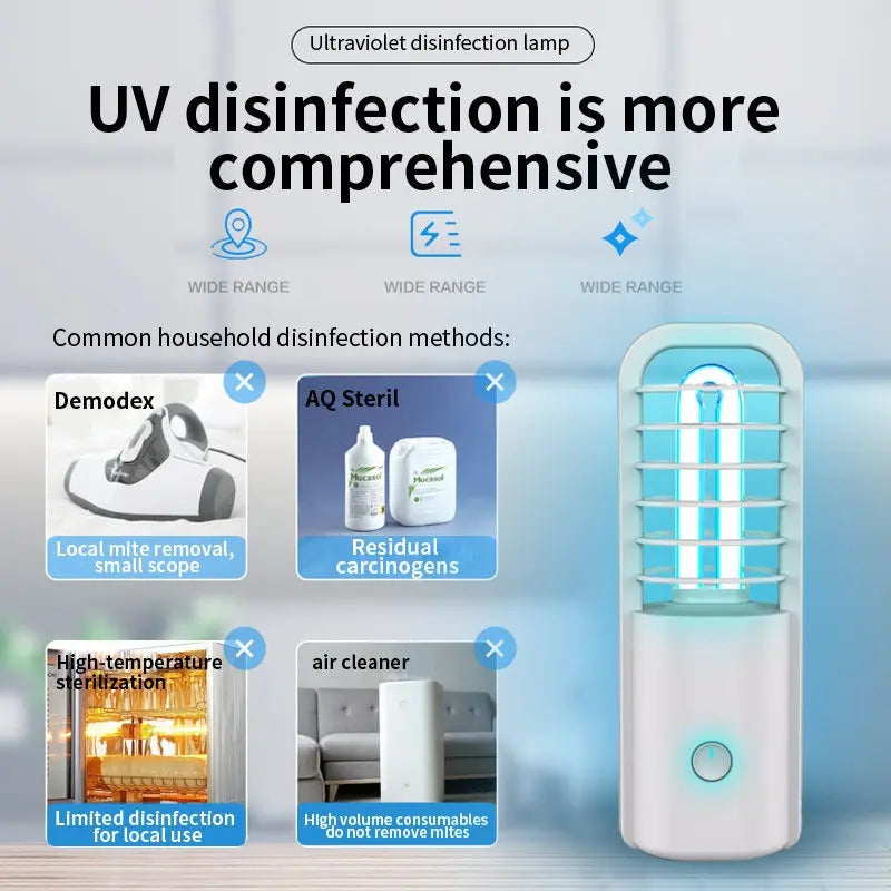 Lampe de désinfection portable à LED UV rechargeable  Decor Harmony